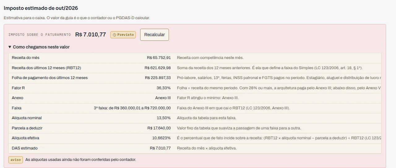 Conta do imposto estimado pelo Simples Nacional com Fator R